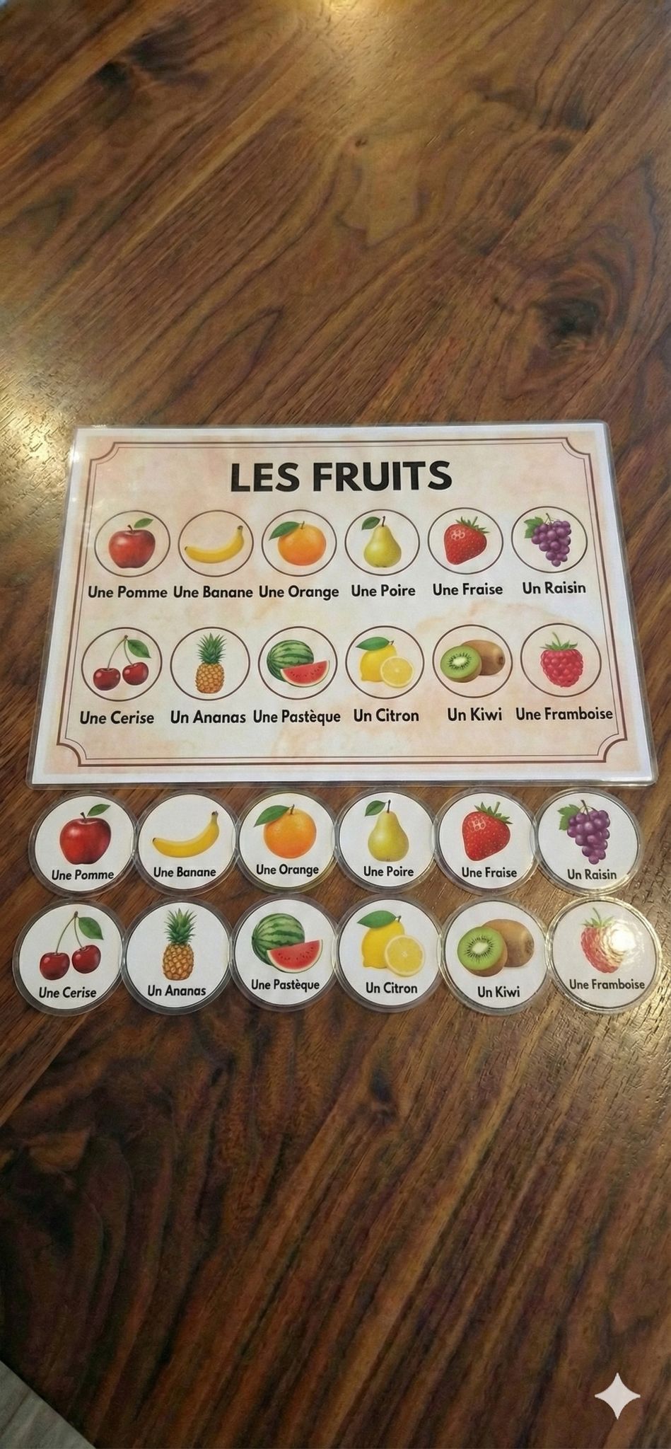 Les Fruits